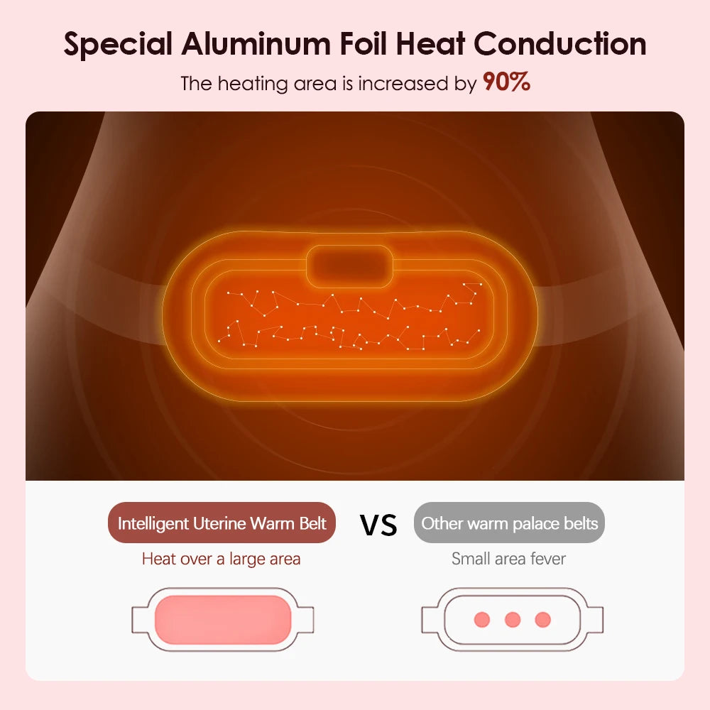 Abdominal Heating/Massage Belt
